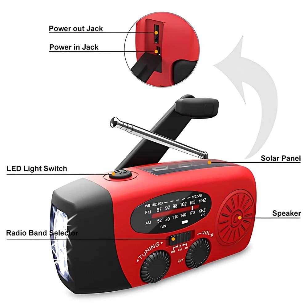 Radio de Emergencia Portátil c - Home Improvement Show reseña y precio