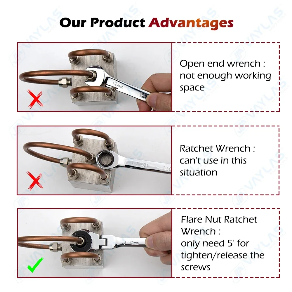 Llave de trinquete de tuerca a - Pipe Wrench Adjustable reseña y precio