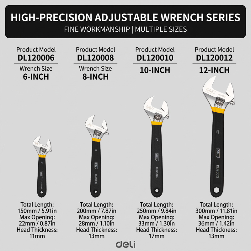 Llave Inglesa Ajustable de 6/8 - Pipe Wrench Adjustable reseña y precio